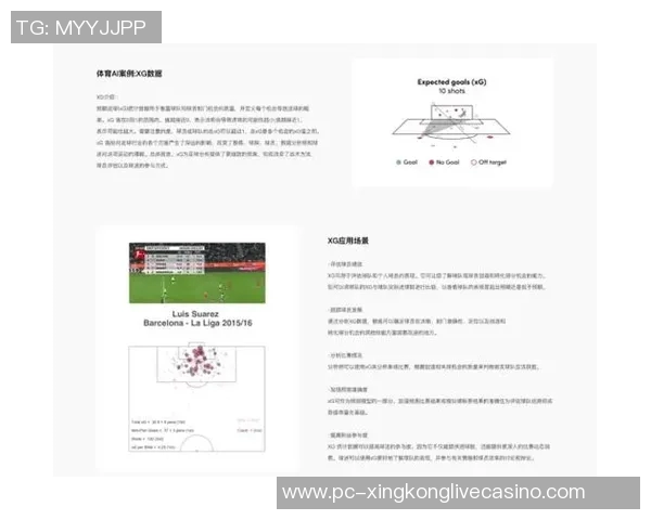 足球数学的奇妙世界:如何通过数据分析提升比赛策略与球员表现 足球数学的奇妙世界:如何通过数据分析提升比赛策略与球员表现