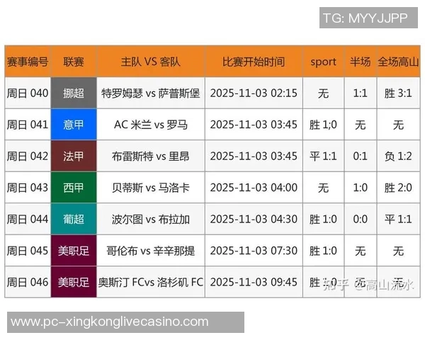 竞彩足球历史数据分析与预测技巧全面解析